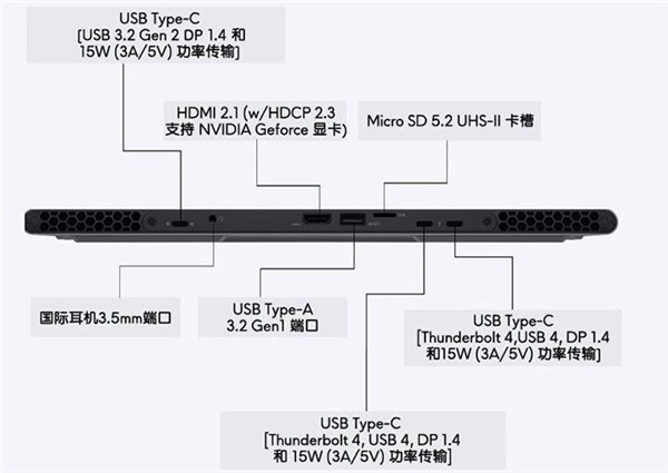 外星人15r3独显直连图片